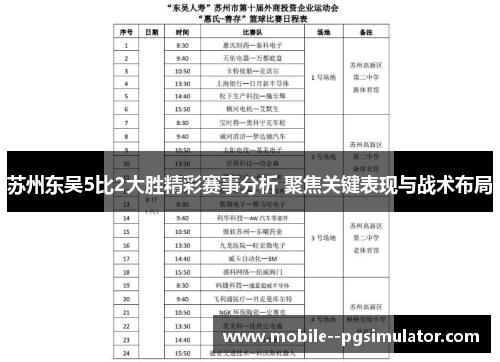 苏州东吴5比2大胜精彩赛事分析 聚焦关键表现与战术布局