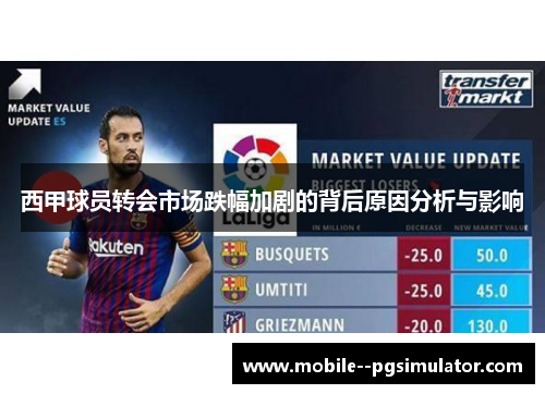 西甲球员转会市场跌幅加剧的背后原因分析与影响 西甲球员转会市场跌幅加剧的背后原因分析与影响