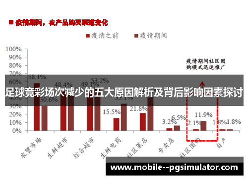 足球竞彩场次减少的五大原因解析及背后影响因素探讨