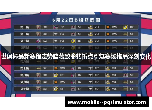 世俱杯最新赛程走势暗藏致命转折点引爆赛场格局深刻变化