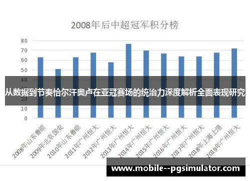 从数据到节奏恰尔汗奥卢在亚冠赛场的统治力深度解析全面表现研究