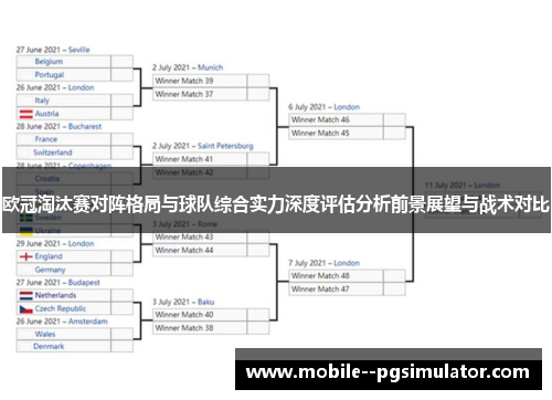 欧冠淘汰赛对阵格局与球队综合实力深度评估分析前景展望与战术对比