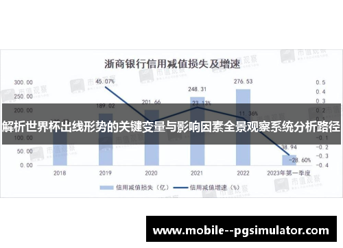 解析世界杯出线形势的关键变量与影响因素全景观察系统分析路径 解析世界杯出线形势的关键变量与影响因素全景观察系统分析路径