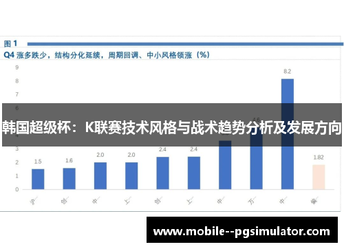 韩国超级杯：K联赛技术风格与战术趋势分析及发展方向