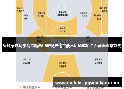从数据看阿尔瓦雷斯西甲表现进化与战术价值解析全面赛季贡献趋势