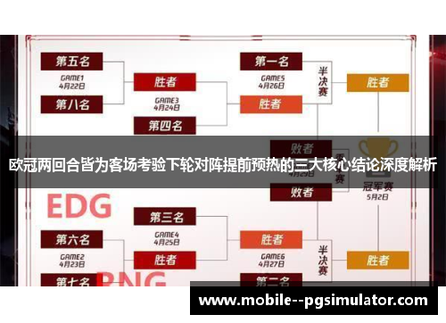 欧冠两回合皆为客场考验下轮对阵提前预热的三大核心结论深度解析 欧冠两回合皆为客场考验下轮对阵提前预热的三大核心结论深度解析