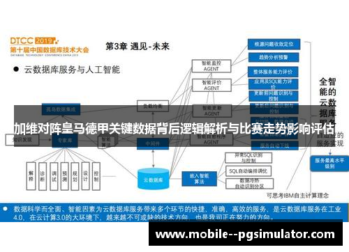 加维对阵皇马德甲关键数据背后逻辑解析与比赛走势影响评估 加维对阵皇马德甲关键数据背后逻辑解析与比赛走势影响评估
